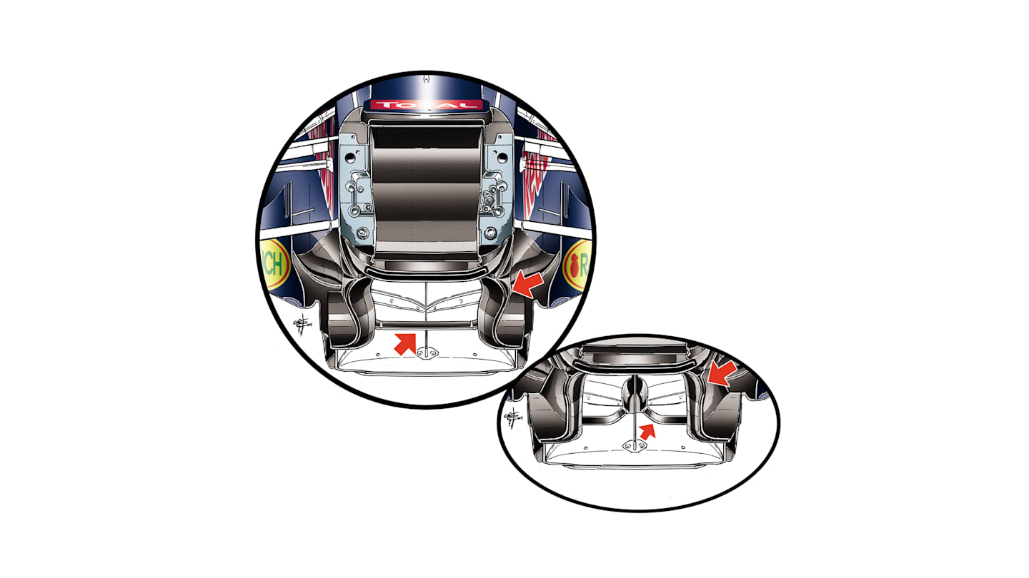 Red Bull RB11 - turning vanes