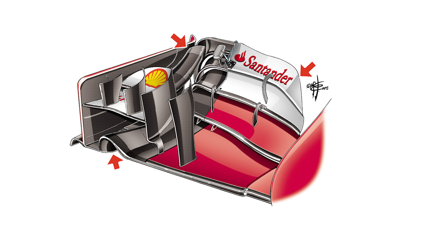 Ferrari SF15-T - front wing updates