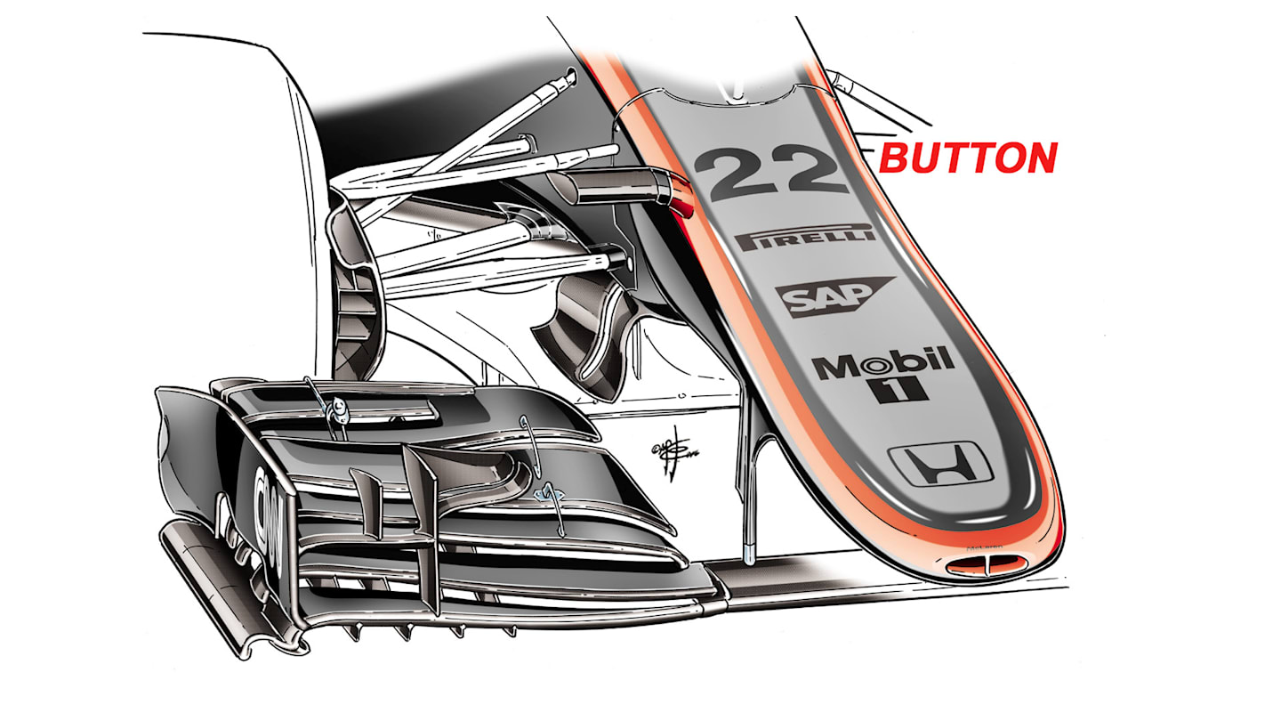 McLaren MP4-30 - nose comparison