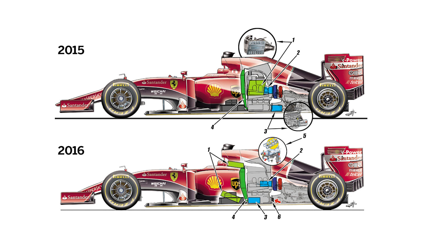 003-016-FERRARI-SIDE--VIEW-2016-COMP-INSETS-N.jpg
