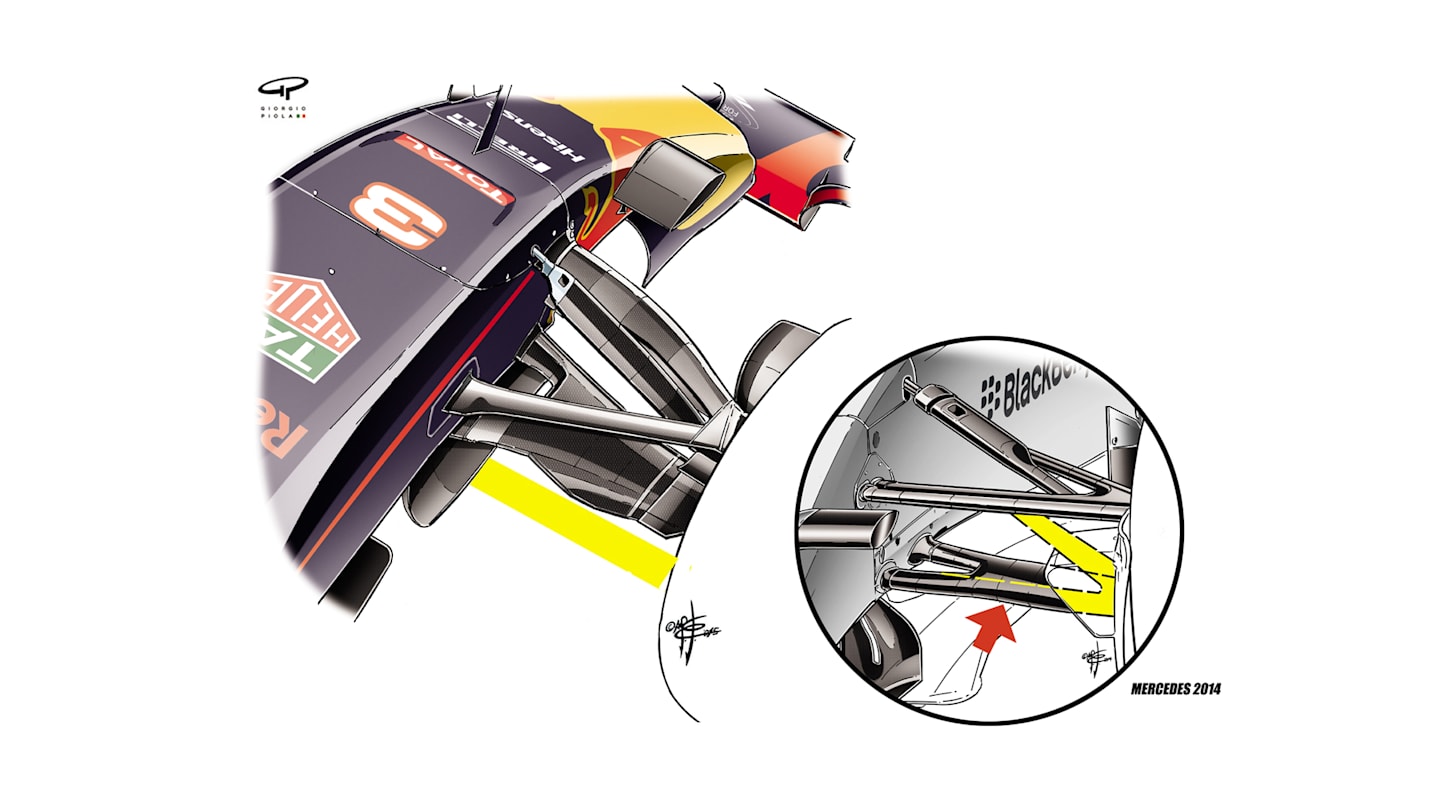 Red Bull RB12 - front suspension comparison