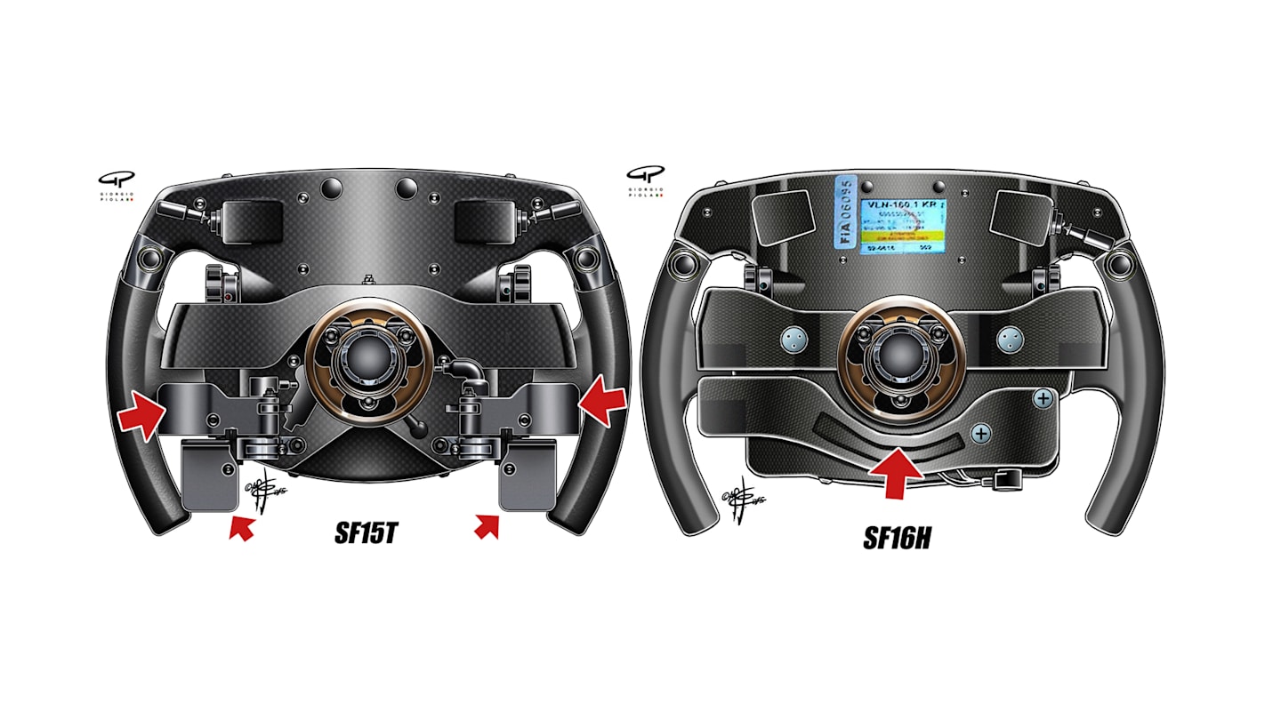 Ferrari steering wheel comparison