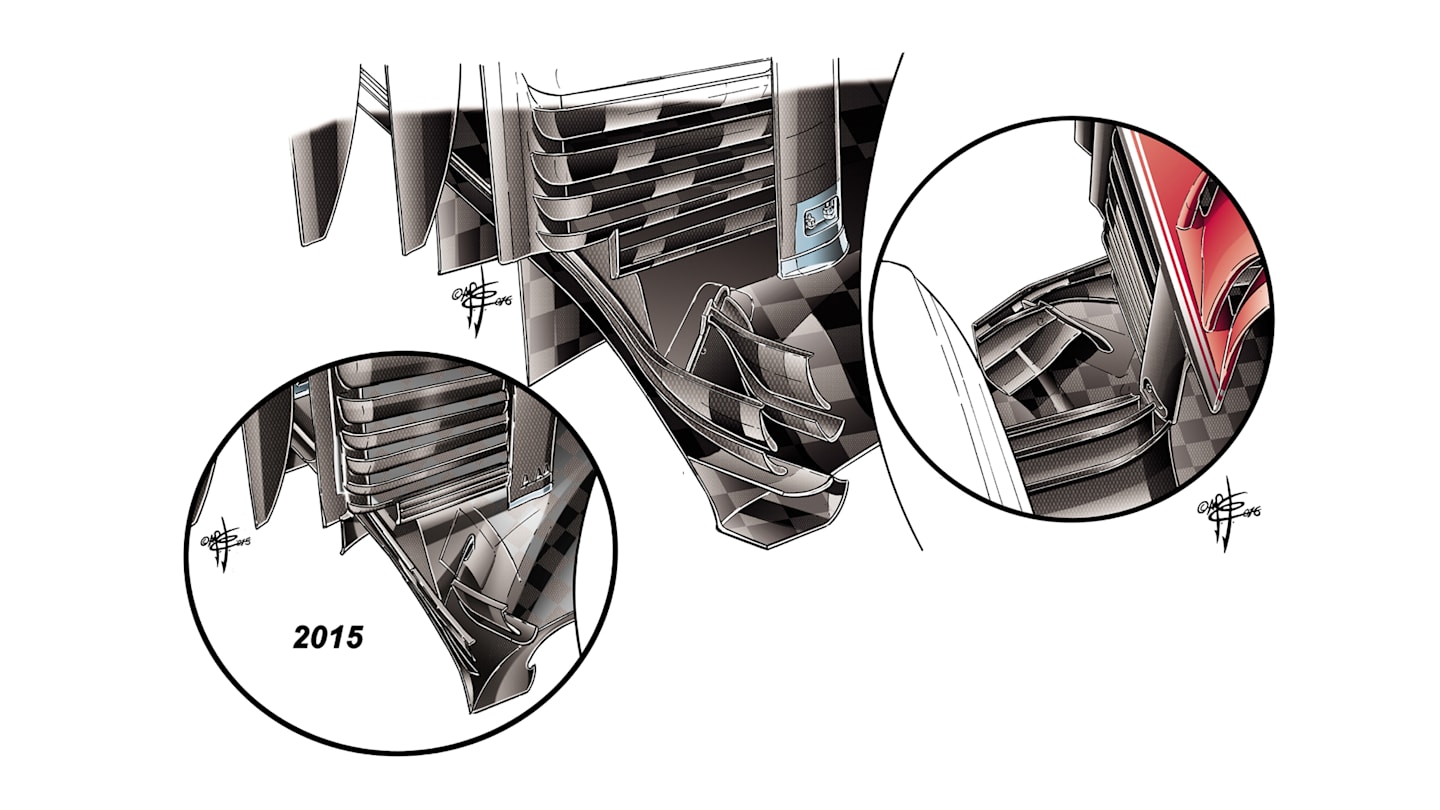 Ferrari SF16-H - rear diffuser updates