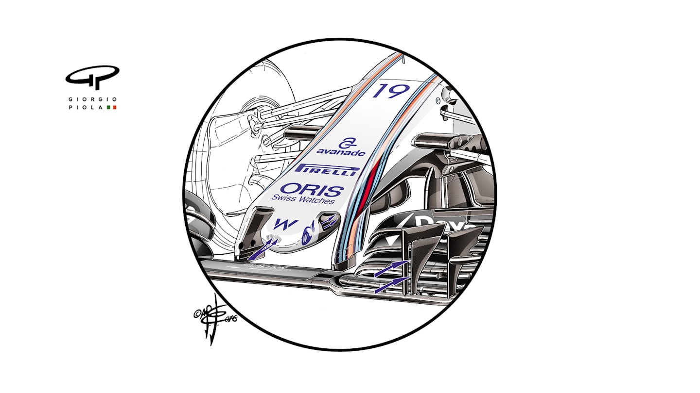 Williams FW38 - short nose