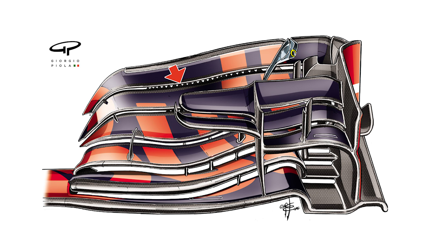 Red Bull RB12 - serrated front wing