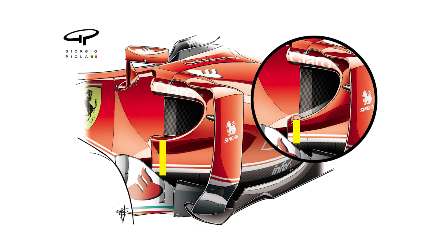 Ferrari SF16-H - Monaco sidepods