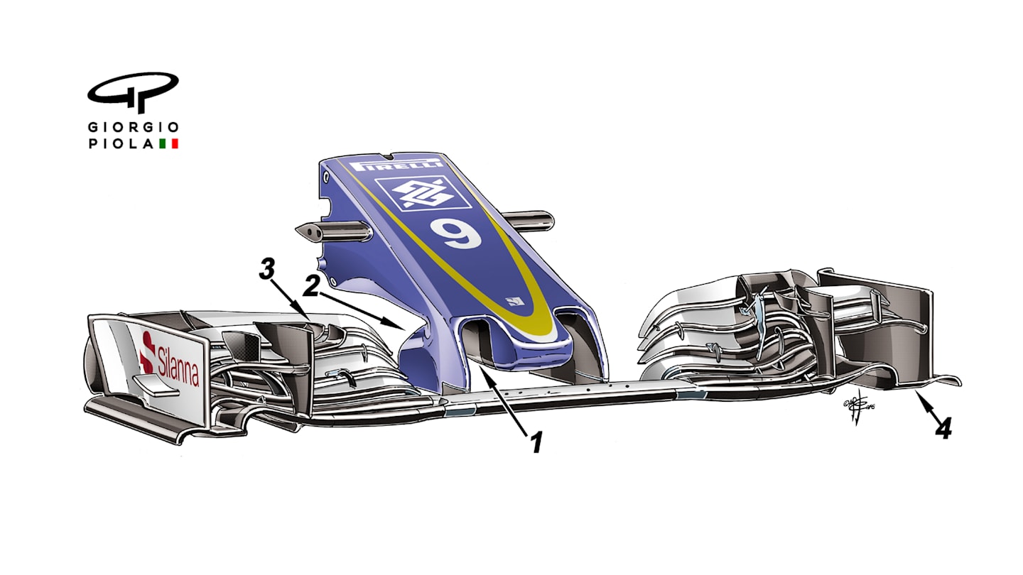 Sauber C35 - Spa front wing