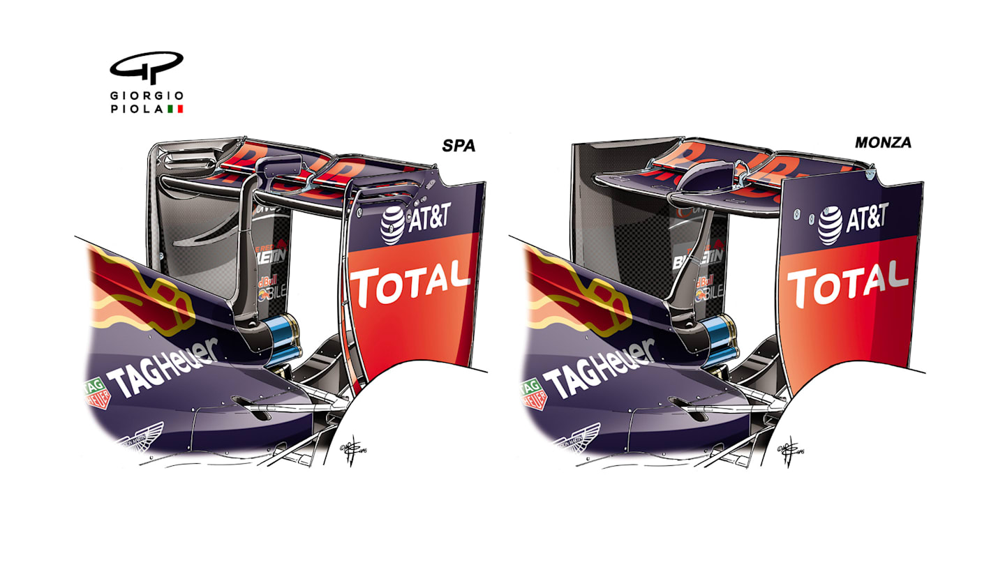 Red Bull RB12 - Monza rear wing