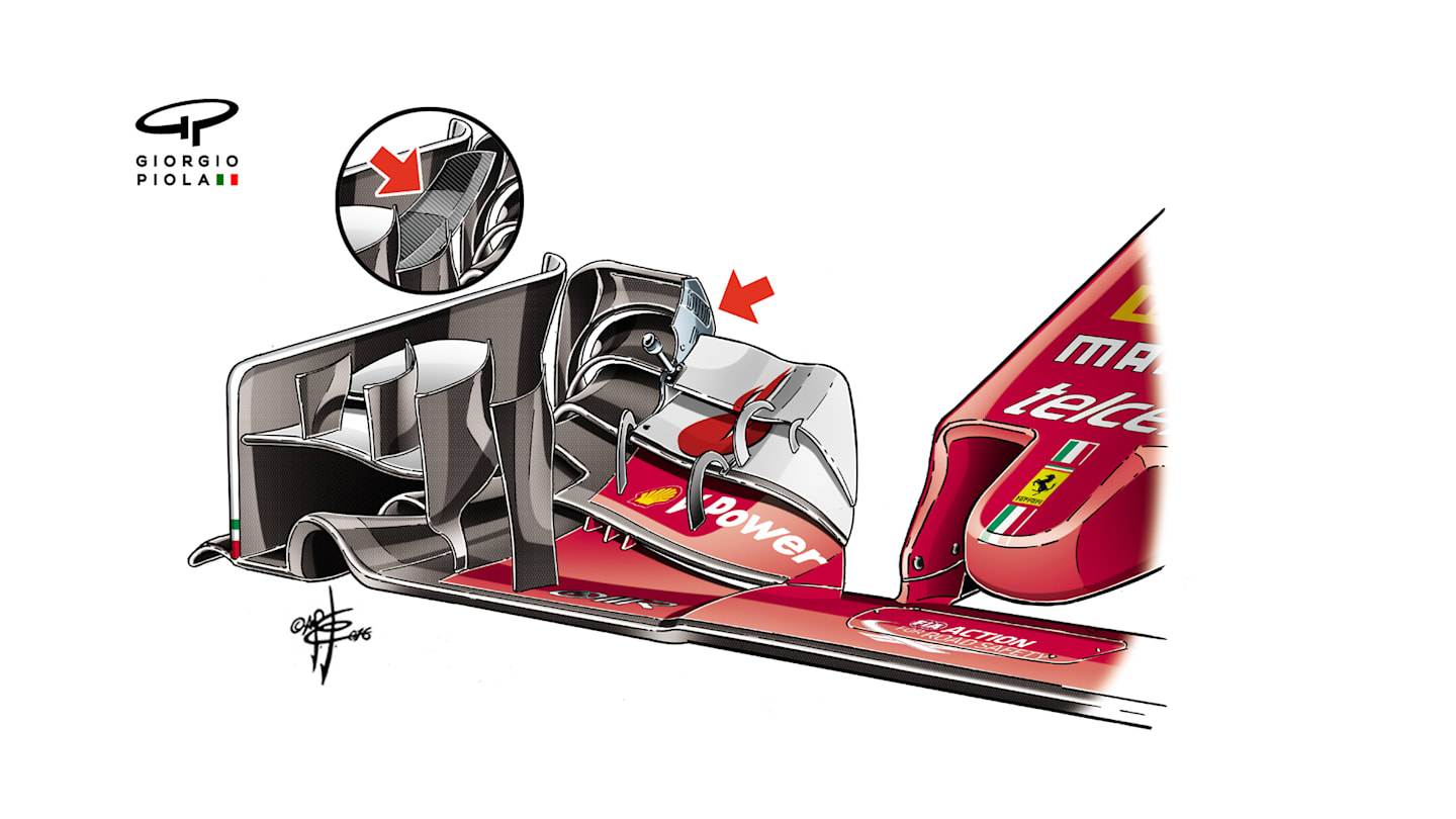 Ferrari SF16-H - Monza front wing