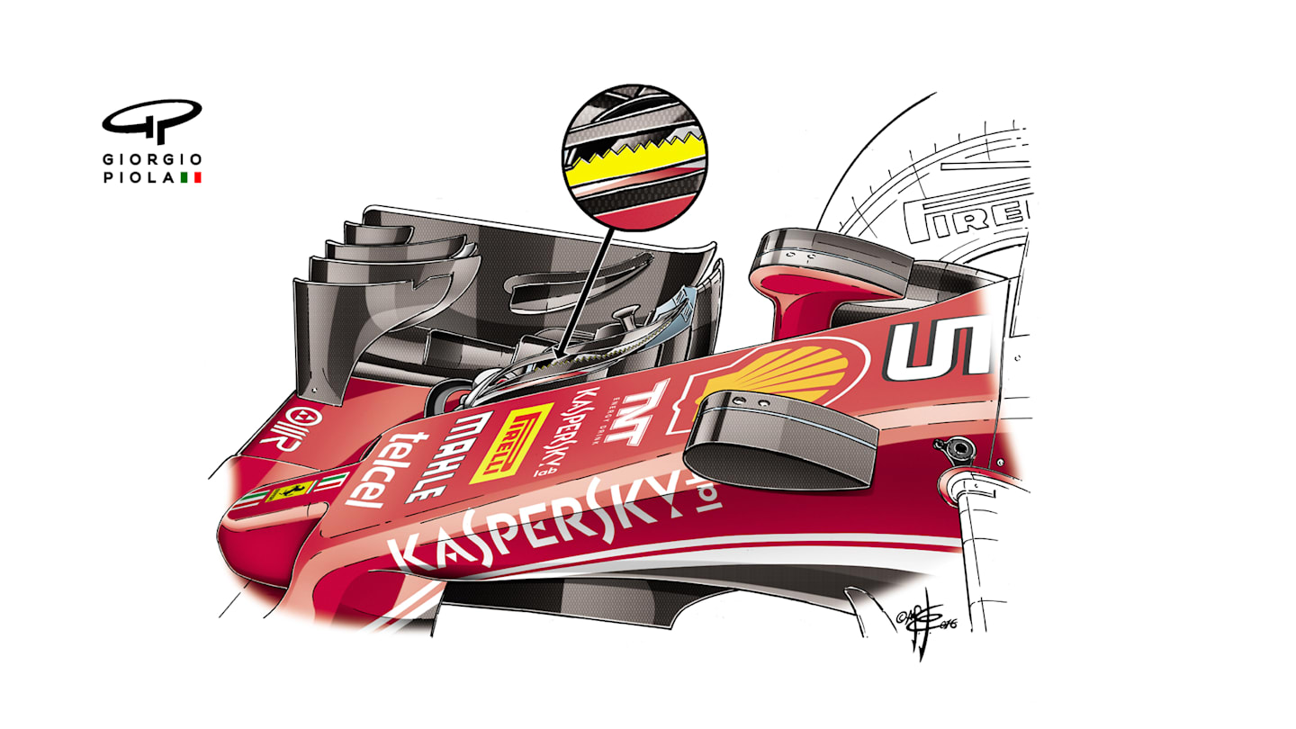 Ferrari SF16-H - serrated front wing