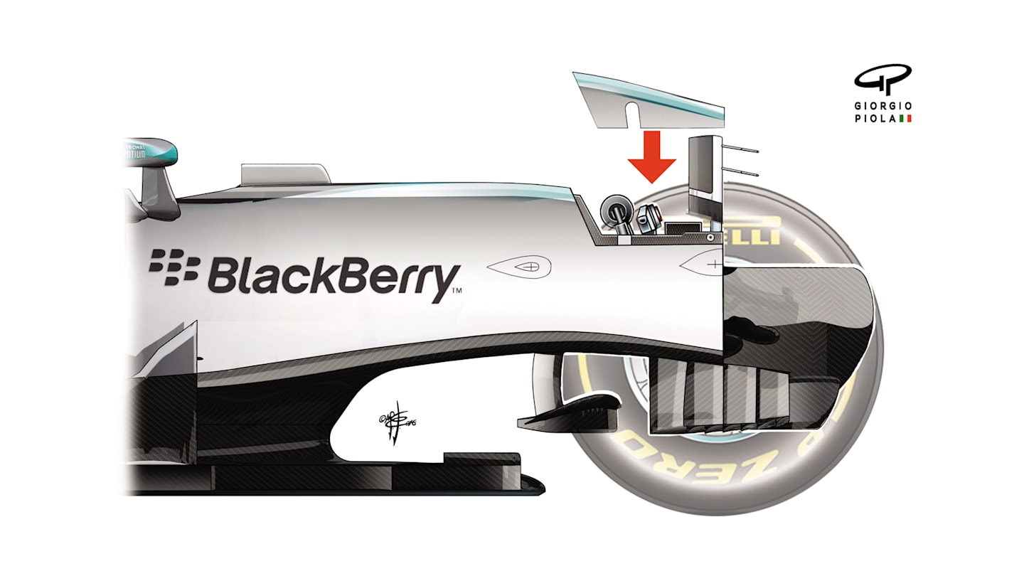 Mercedes F1 W07 Hybrid - front suspension and vanity panel