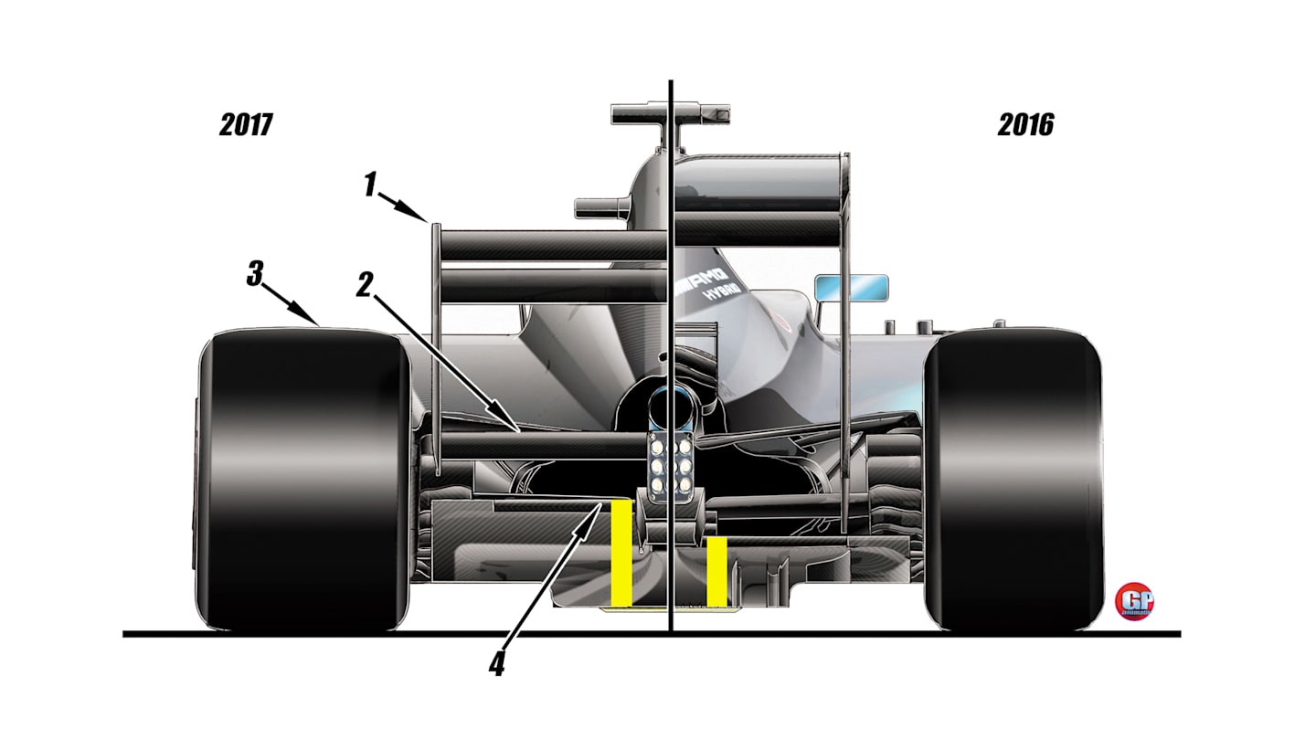 2016-17 car comparison