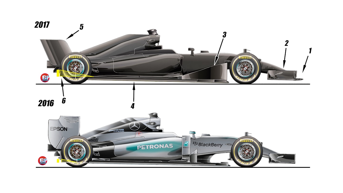 2016-17 car comparison