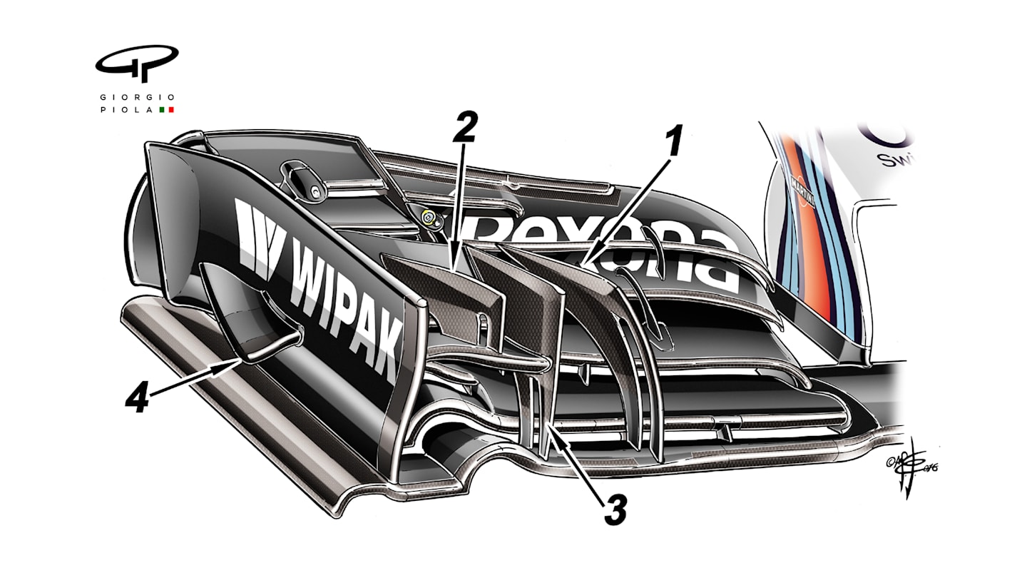 Williams FW38 - Austria front wing