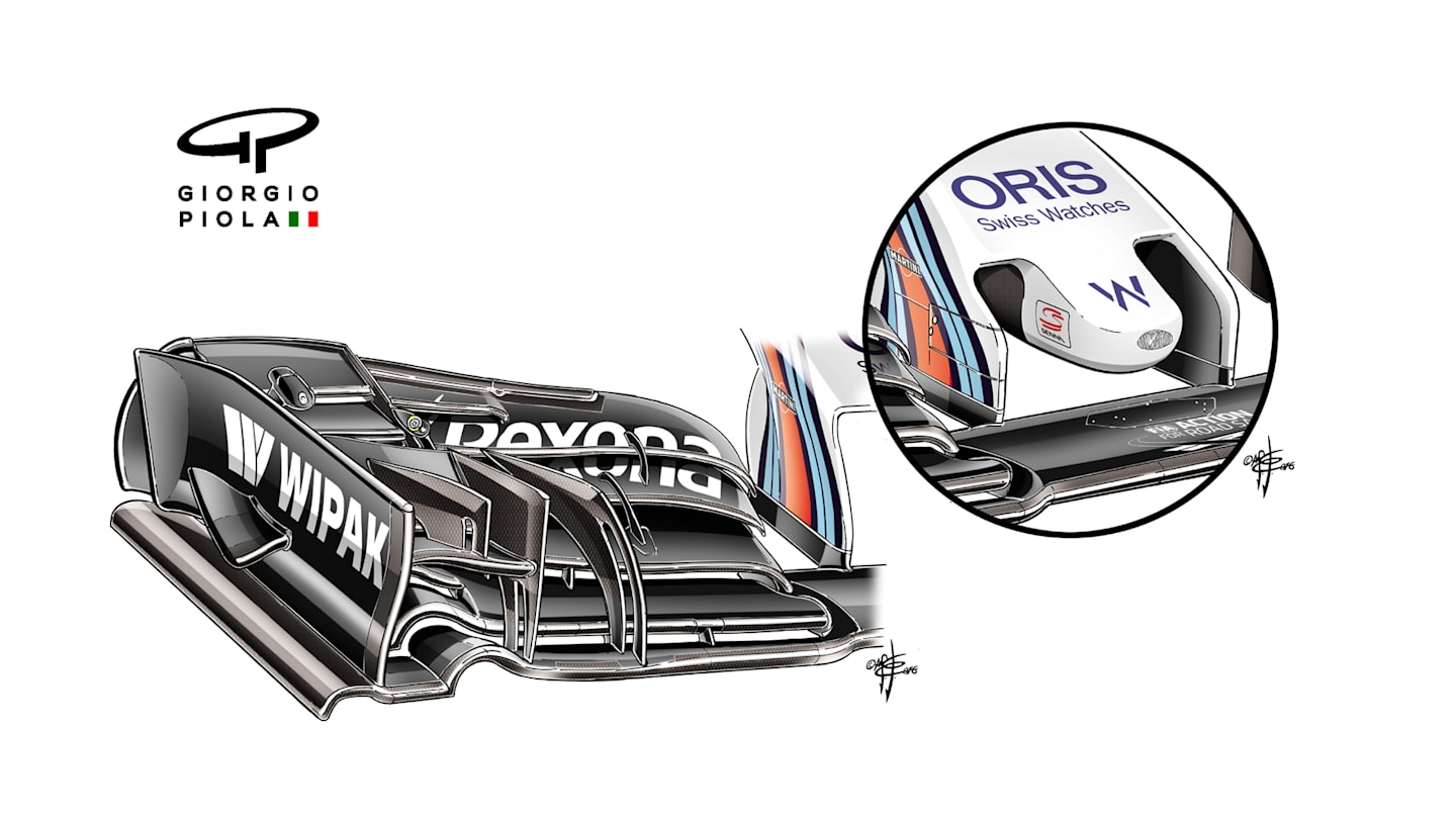 Williams FW38 - Silverstone front wing