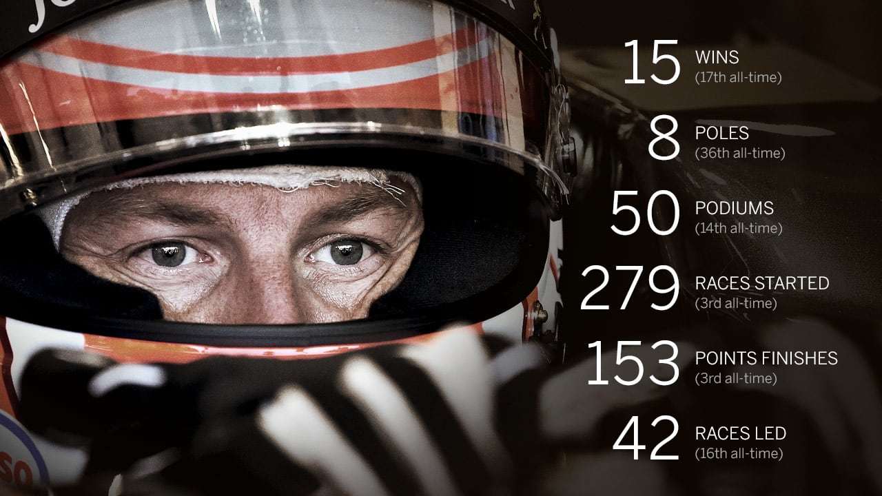 button-caareer-stats.jpg