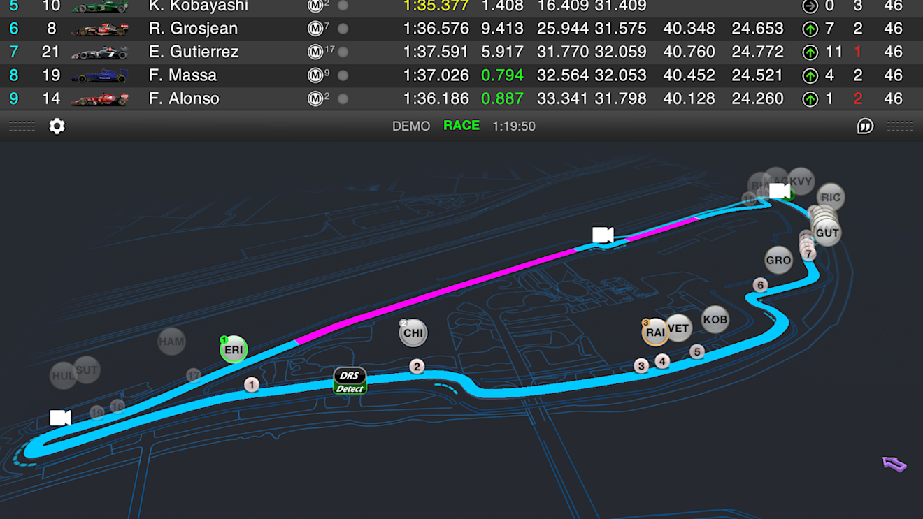 The Official F1 App © Formula One Digital Media Ltd