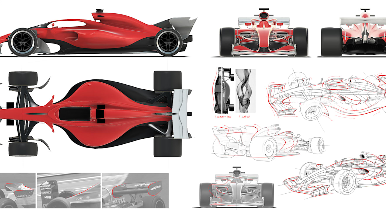 Concept 2