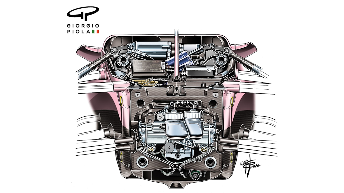 ... whereas the RP20 uses more traditional mechanical linkages