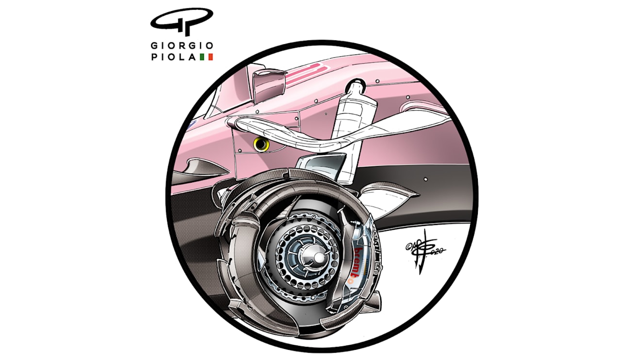 Whereas Racing Point's is exposed in places (as can be seen by the visibility of the ‘Brembo’ lettering on the brake calliper)