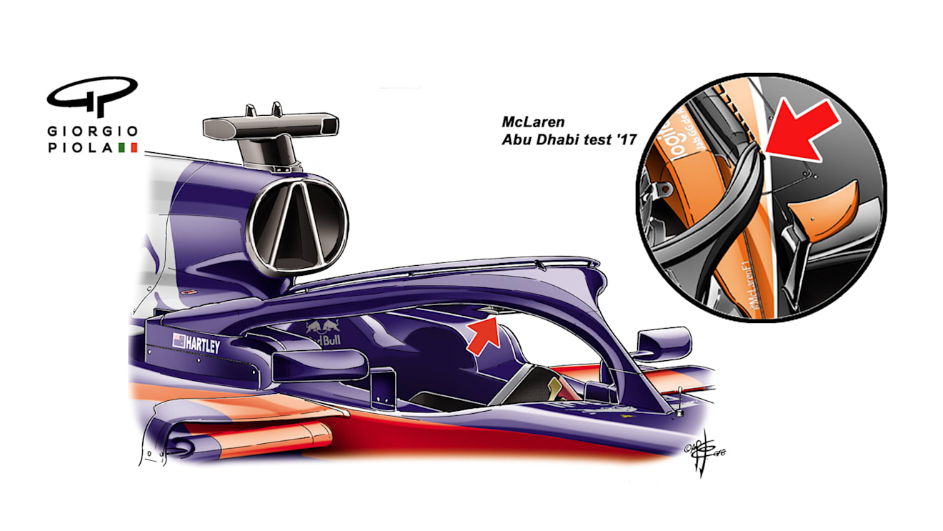 Toro Rosso STR13 - halo fin, first test © Giorgio Piola