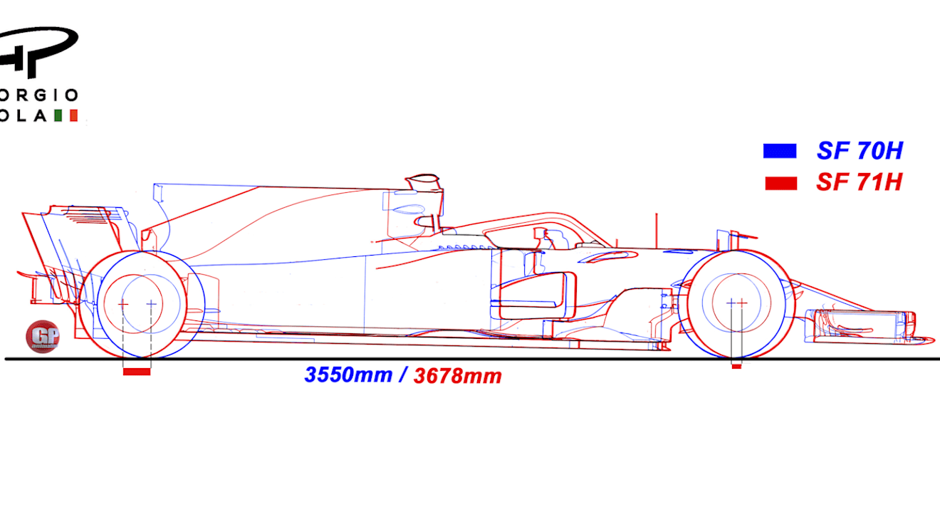 This drawing shows how much longer the new car is to last year's Ferrari. © Giorgio Piola