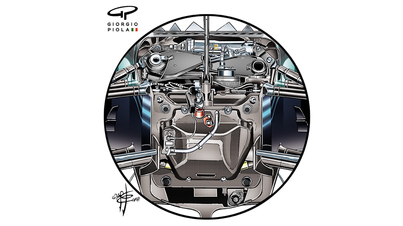 Mercedes may well continue with this new system in 2020, to get used to it before 2021's new era