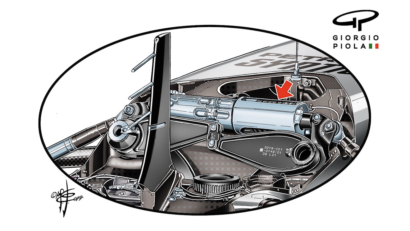 Mercedes are readying for 2021 with a new front suspension heave spring, which controls vertical suspension stiffness 