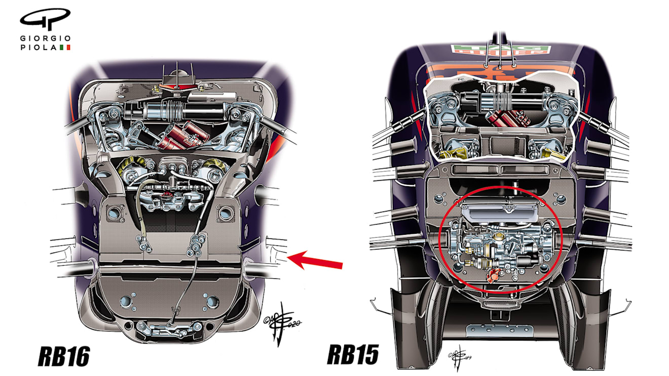 Circled on the right is the exposed steering rack on the RB15, which would make last year's car easier to fix compared to the RB16, seen in the image on the left.