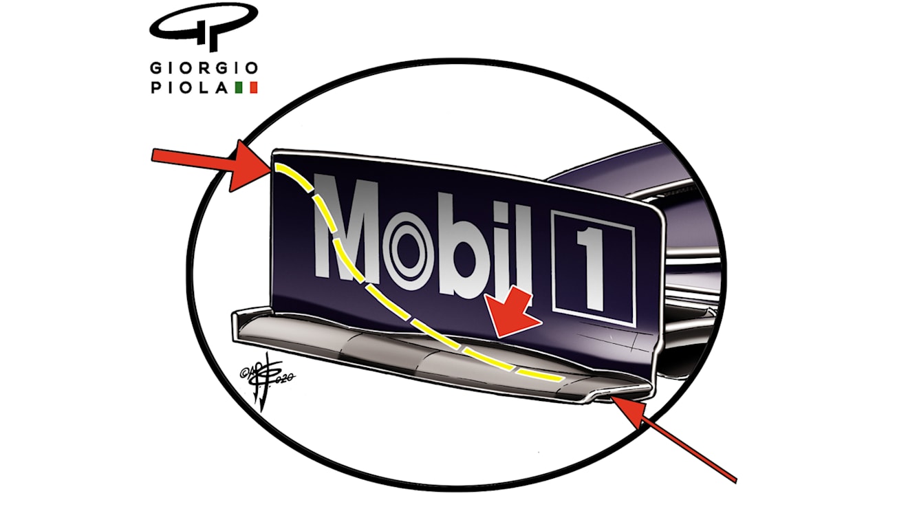 The right and left arrows denote the new entry and exit holes on the endplate