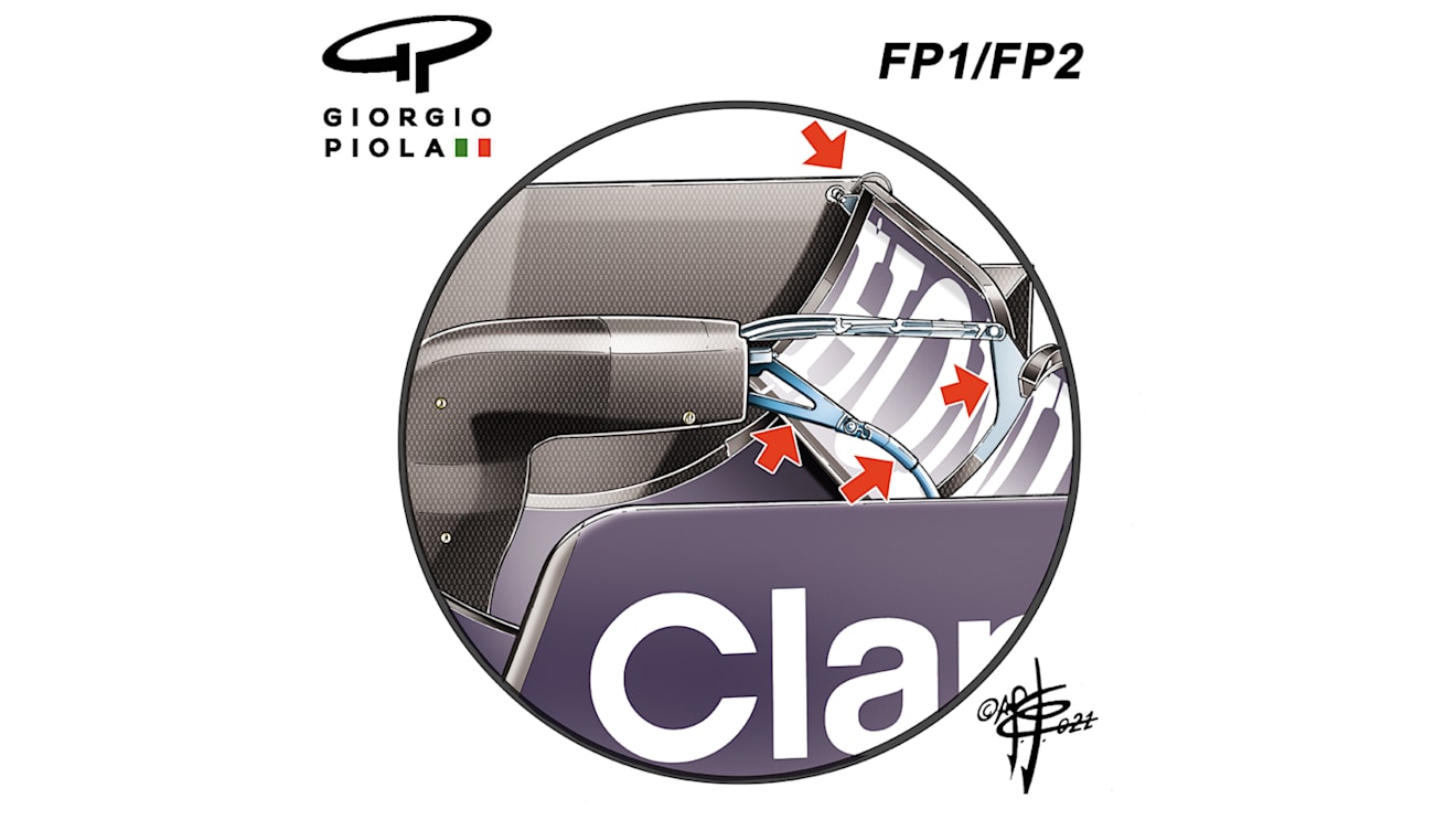 Red Bull's DRS arrangement on Friday in Qatar, red arrows showing the mounting points