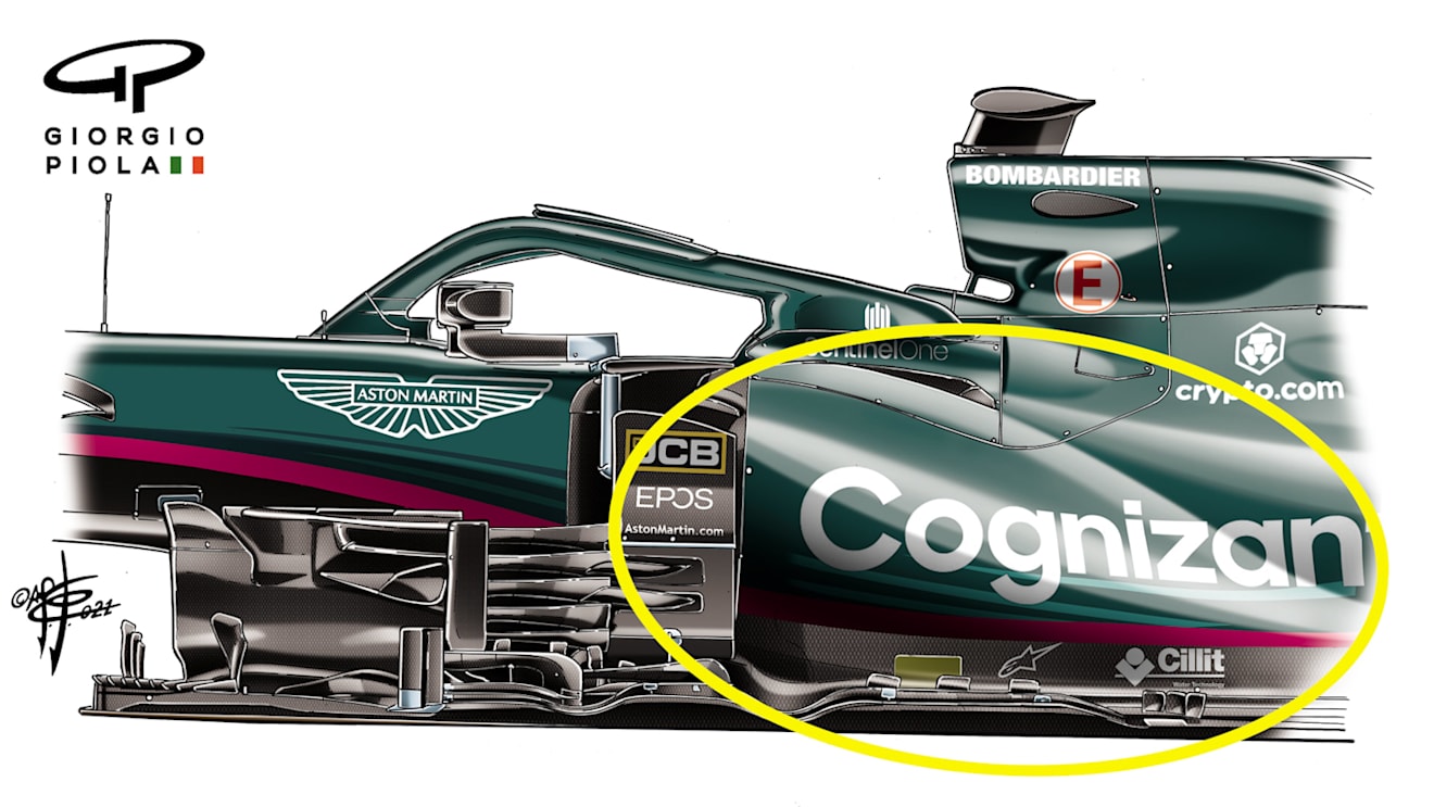 ... and the sidepod used by both Stroll and Vettel in Spain, featuring a much gentler ramp