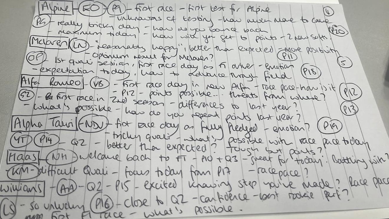 A huge amount of preparation and note-taking go into Winter’s race weekends