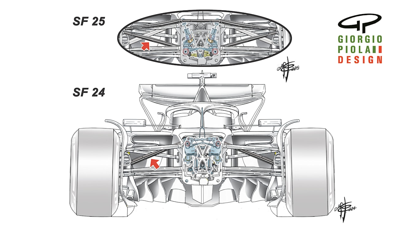 There has been a switch from Ferrari’s traditional push rod front suspension to a pull rod layout