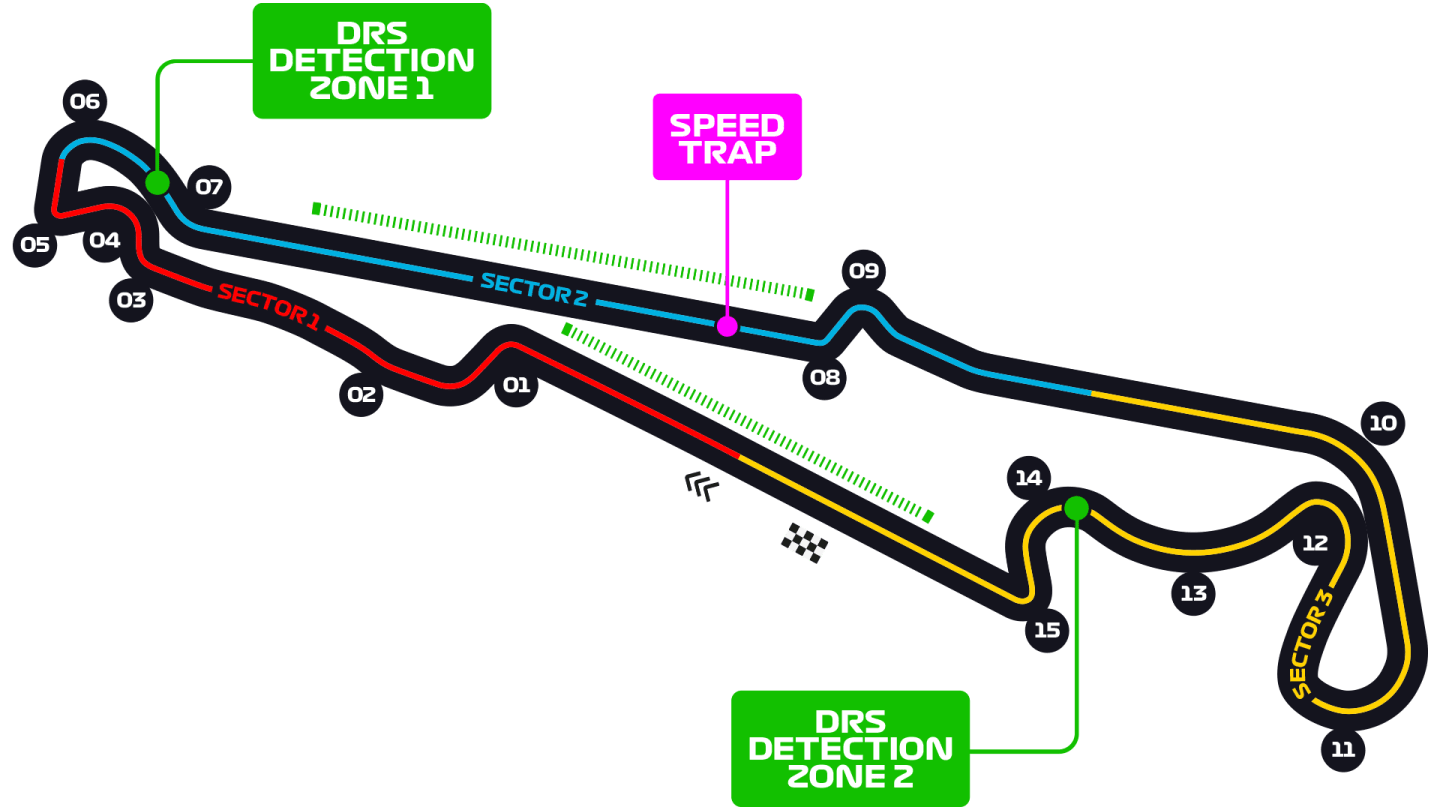 French Grand Prix - F1 Race - Circuit Paul Ricard - Le Castellet ...