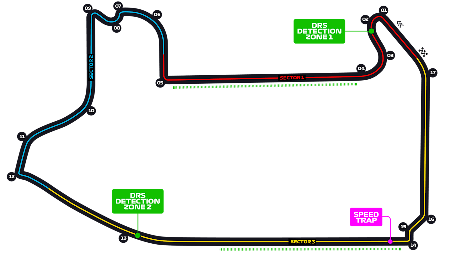 Las_Vegas_Circuit.png