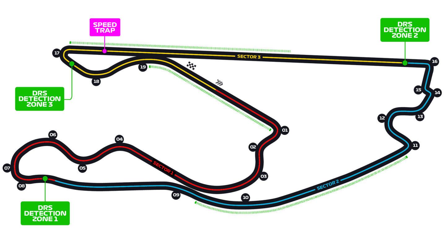 A map of the Miami Circuit