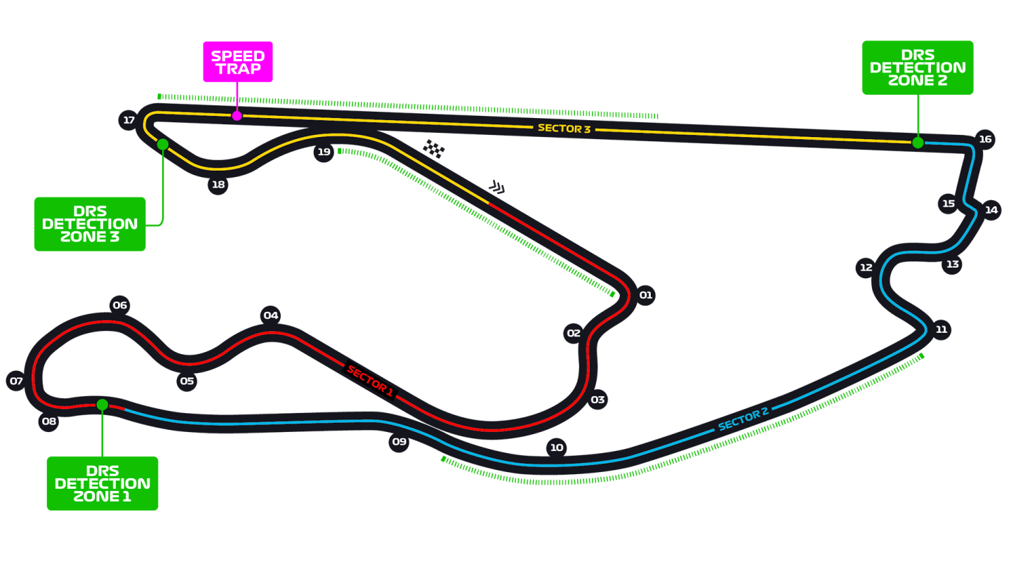 Miami_Circuit.png