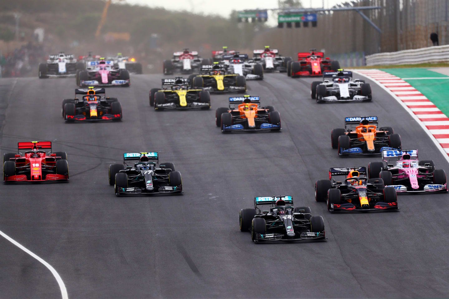 Latest F1 News