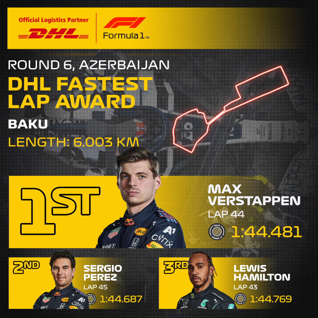 06_AZJ_DHL_F1_Fastest_Lap.jpg