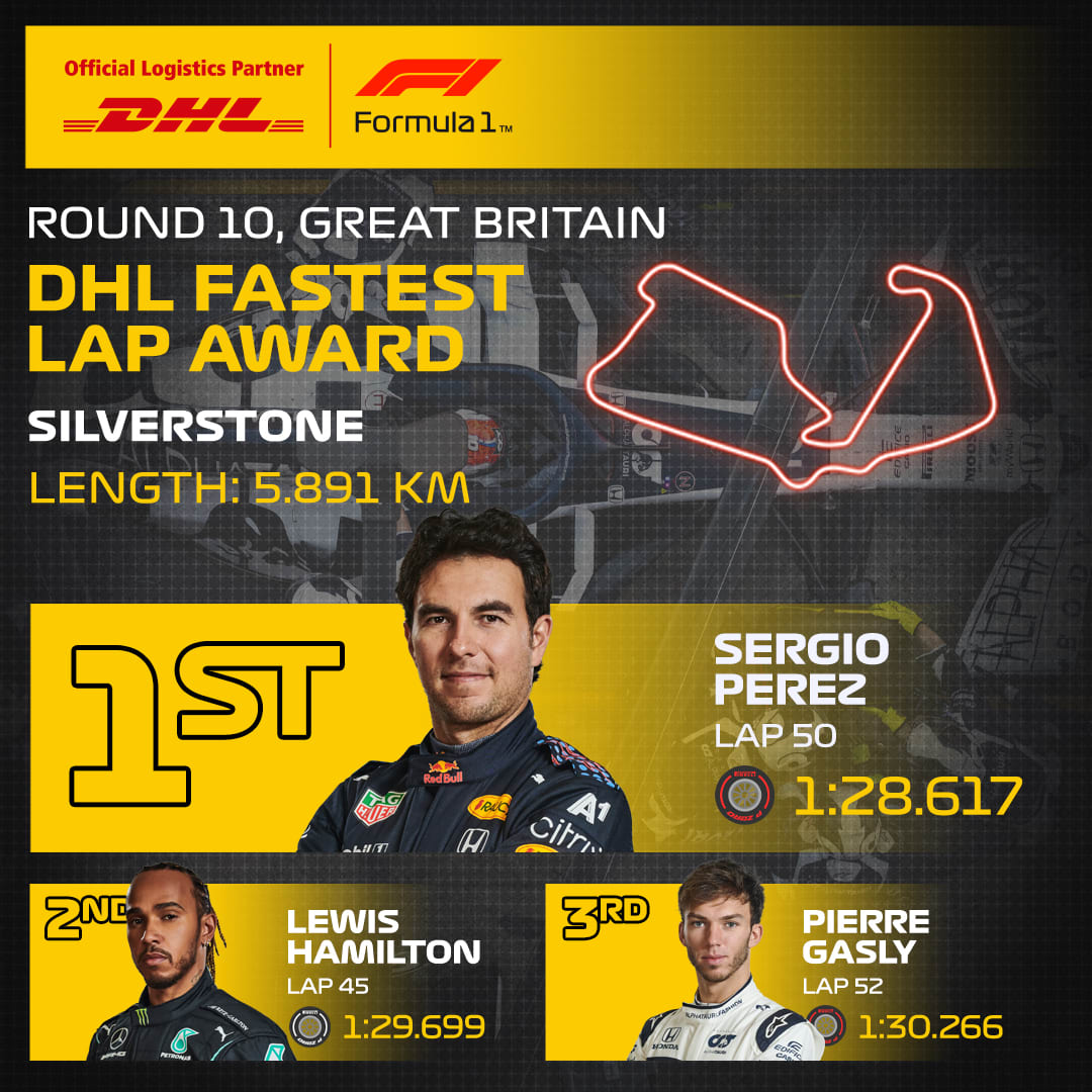 10_GBR_DHL_Fastest_Lap.jpg