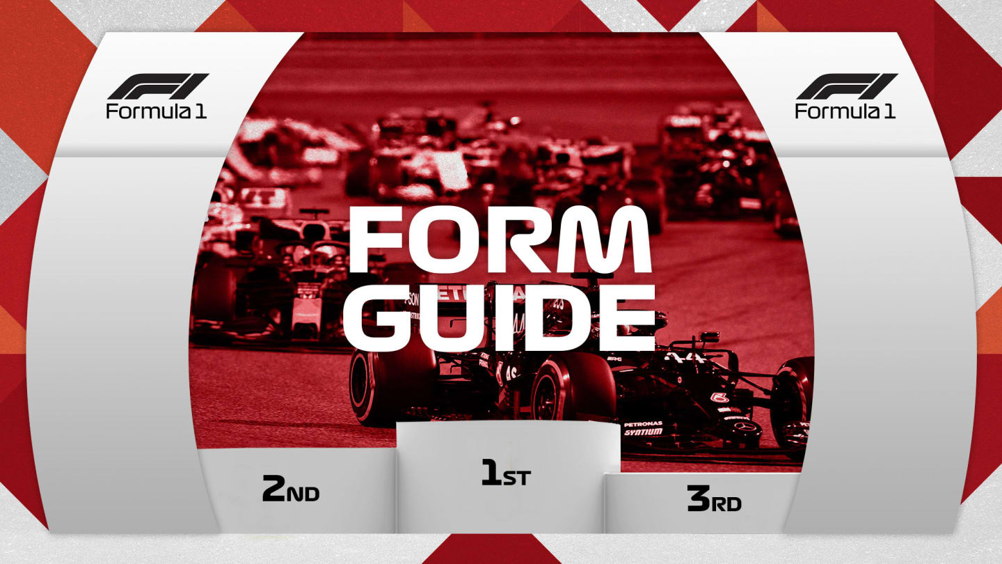 Form Guide Bahrain