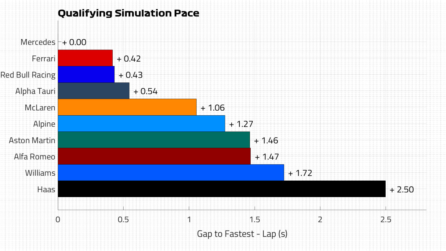 Qualifying-Pace-Lap.jpg