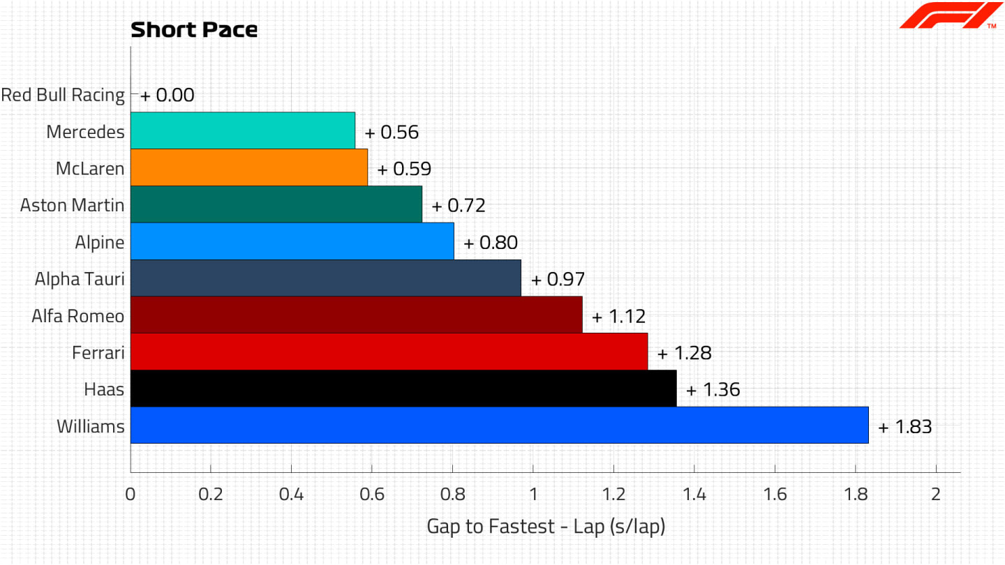 Short-Pace-Lap.jpg