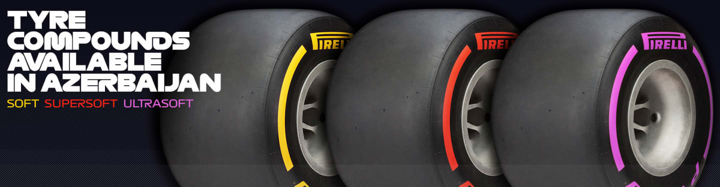 tyre-choice