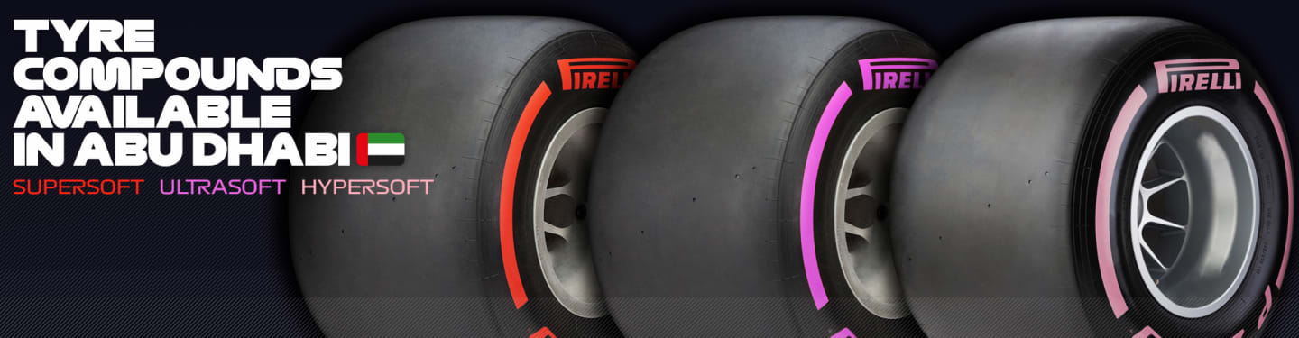tyre-choice-Abu