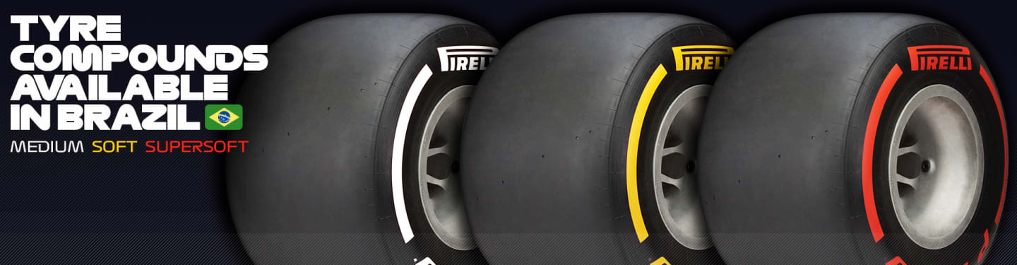 tyre-choice-brazil.jpg