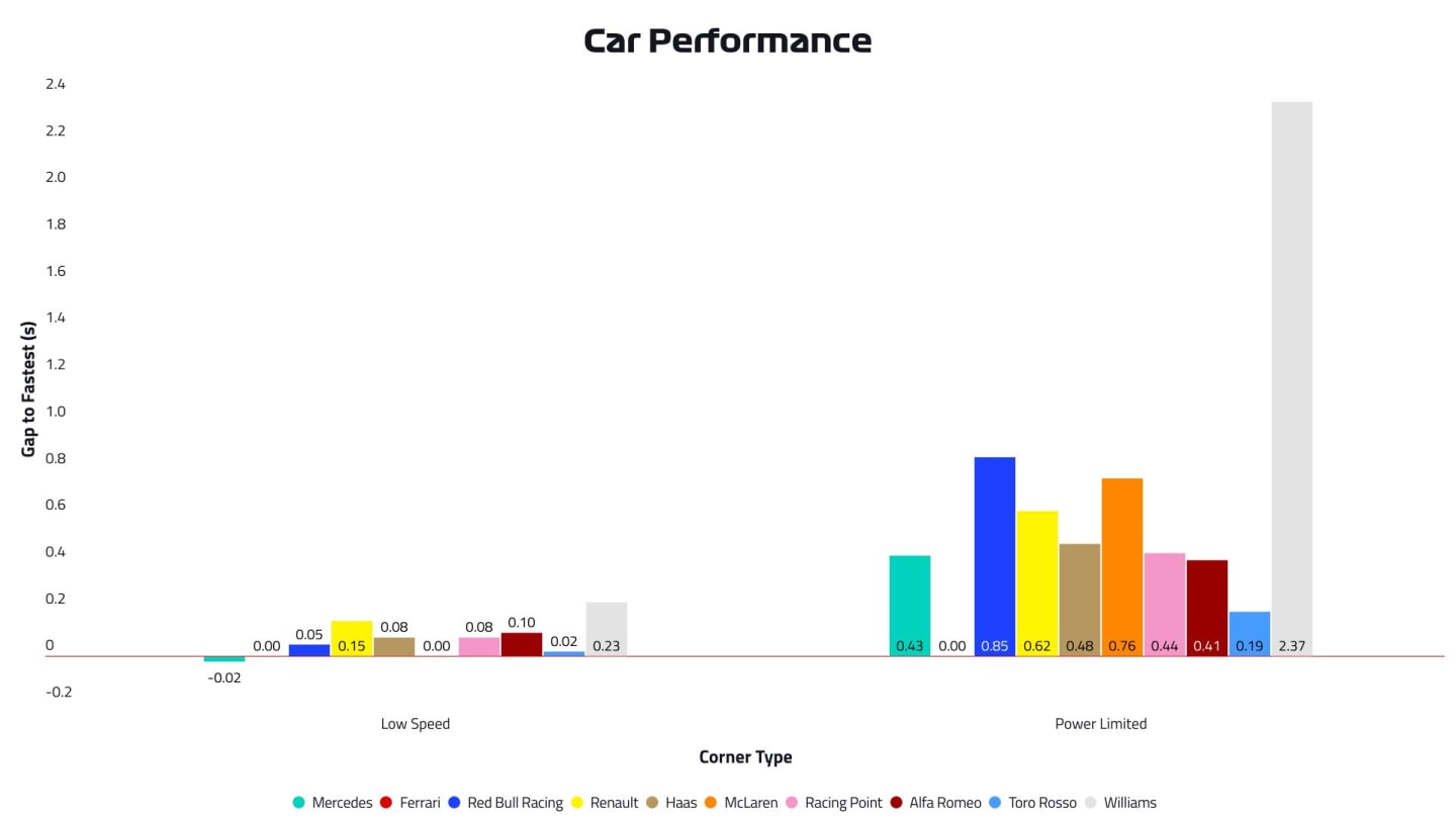 baku-car-performance.jpg