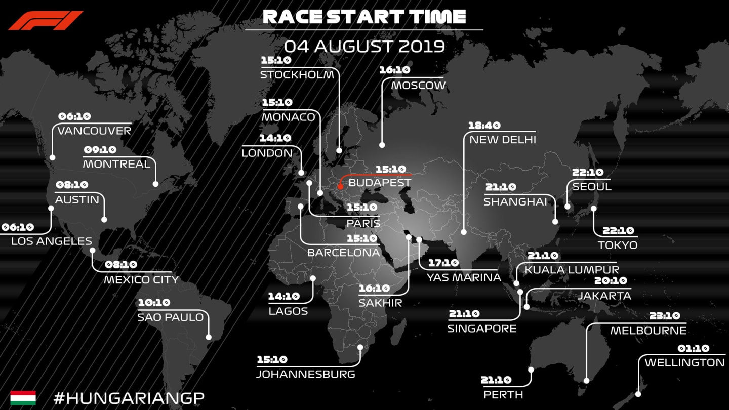 HUNGARYGP-race-start-times-2019.jpg