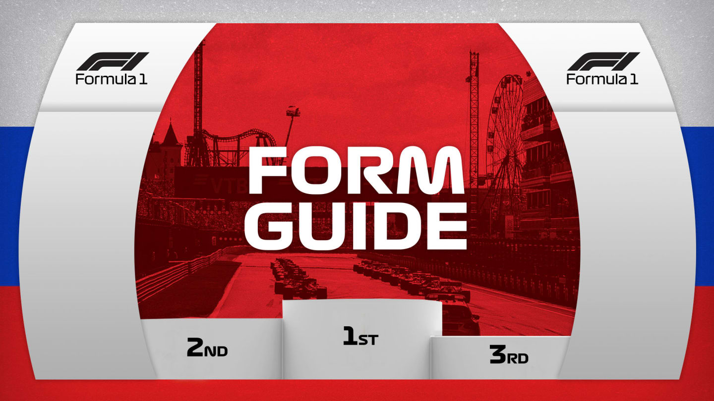 Russia Form